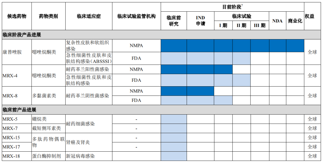 截圖-20211129164939