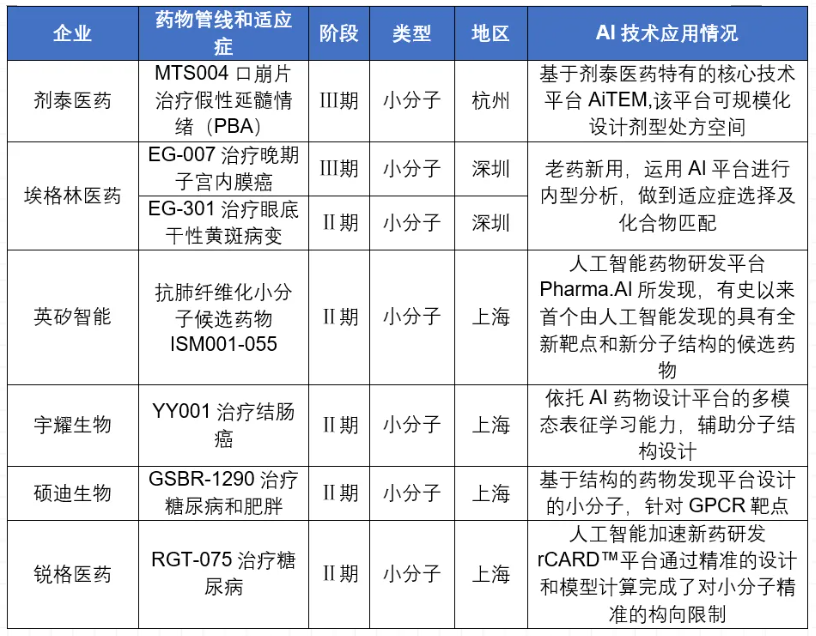 截圖-20240612102320